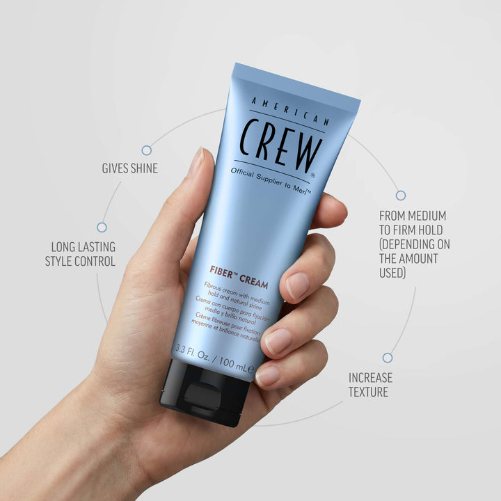 Male hand holding Fiber Cream by American Crew. Benefits listed on graphic state "Long lasting style control", "Gives Shine", "From medium to firm hold (depending on the amount used)", and "Increases texture". 